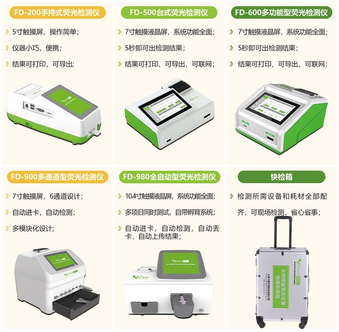 農(nóng)藥殘留快速檢測儀和快速檢測箱