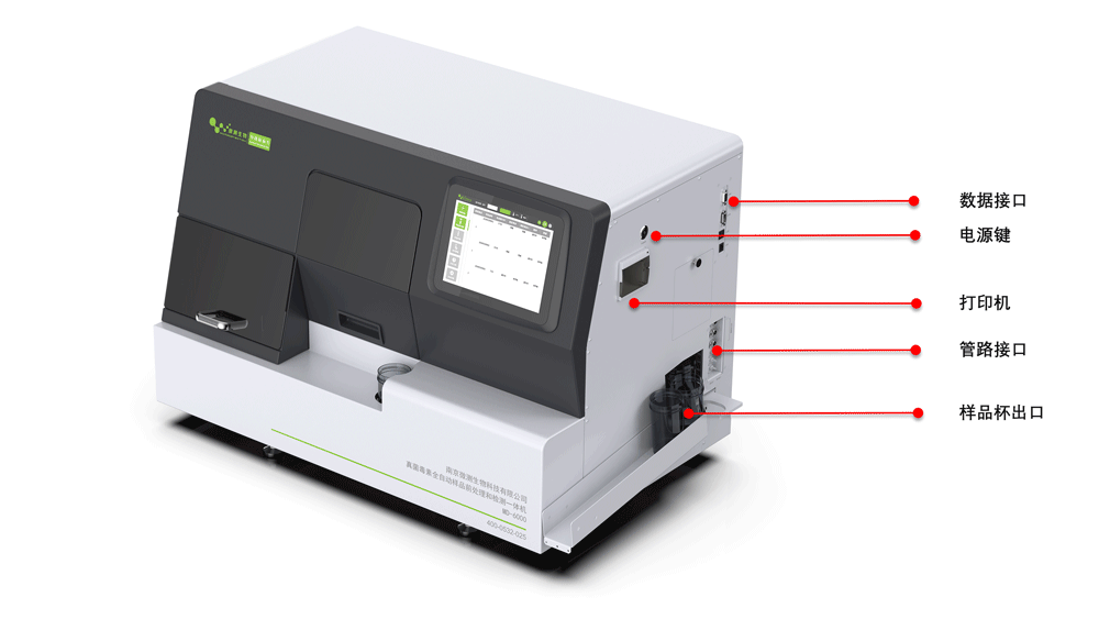 MD-6000真菌毒素全自動(dòng)樣品前處理和檢測(cè)一體機(jī)示意圖